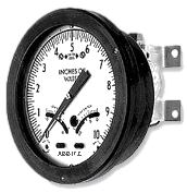 Liquid Level Gauge